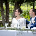 Blog-Wadley-Farms-Wedding-Railraod-Building-ceremony-covid-94-150x150